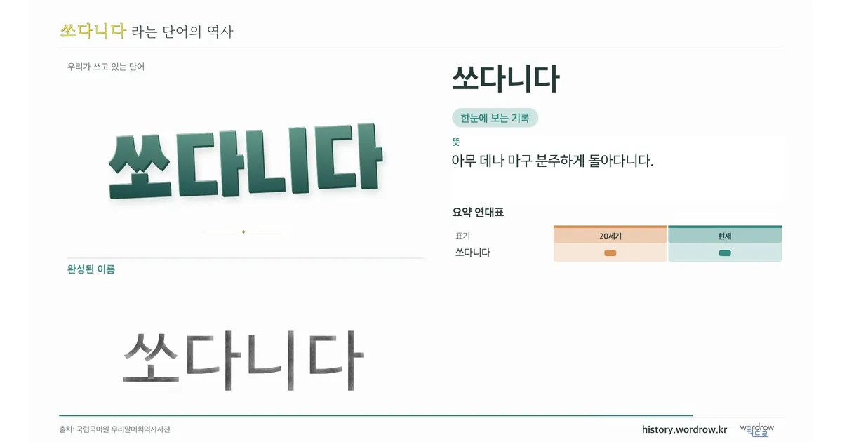 쏘다니다 대표 이미지