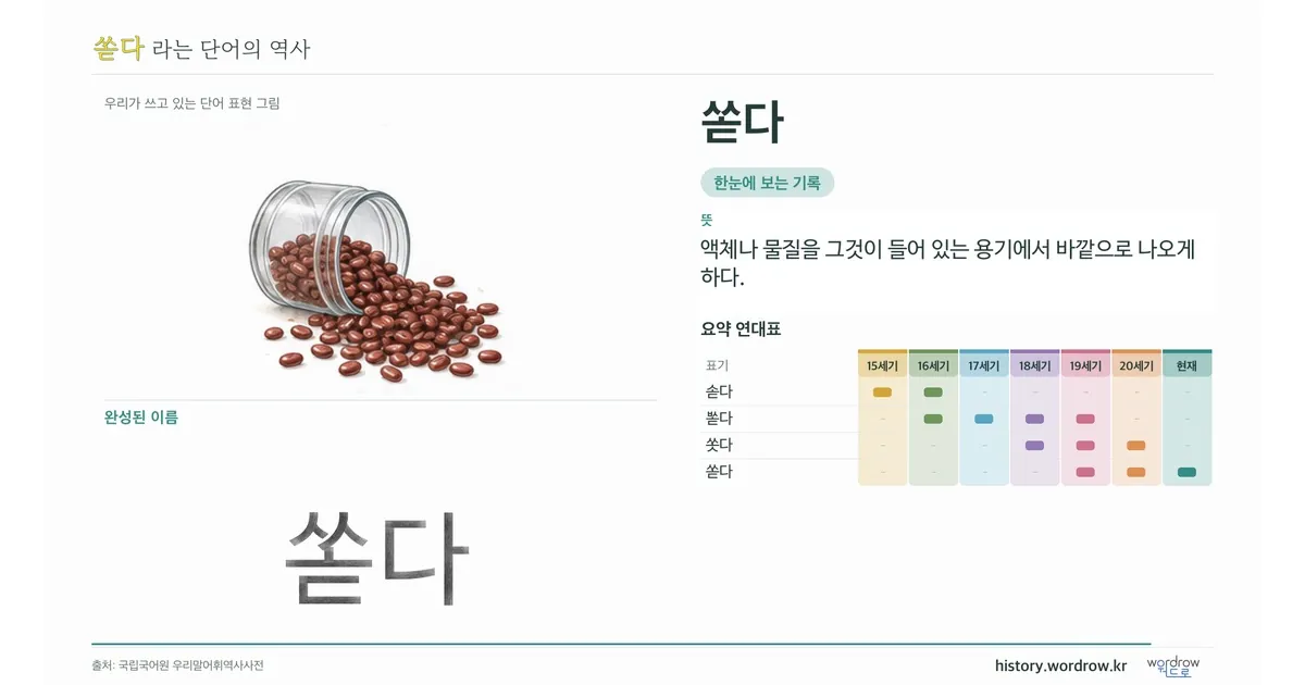 쏟다 대표 이미지
