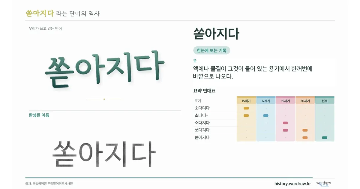 쏟아지다 대표 이미지