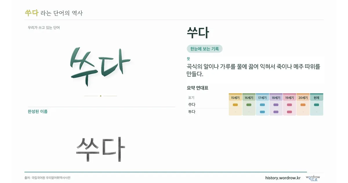 쑤다 대표 이미지