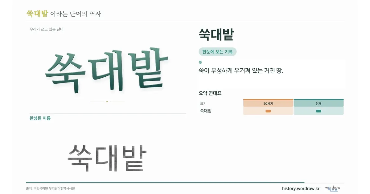 쑥대밭 대표 이미지