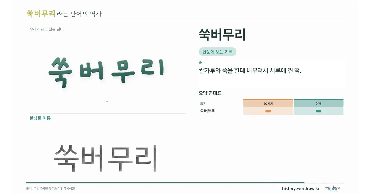 쑥버무리 대표 이미지
