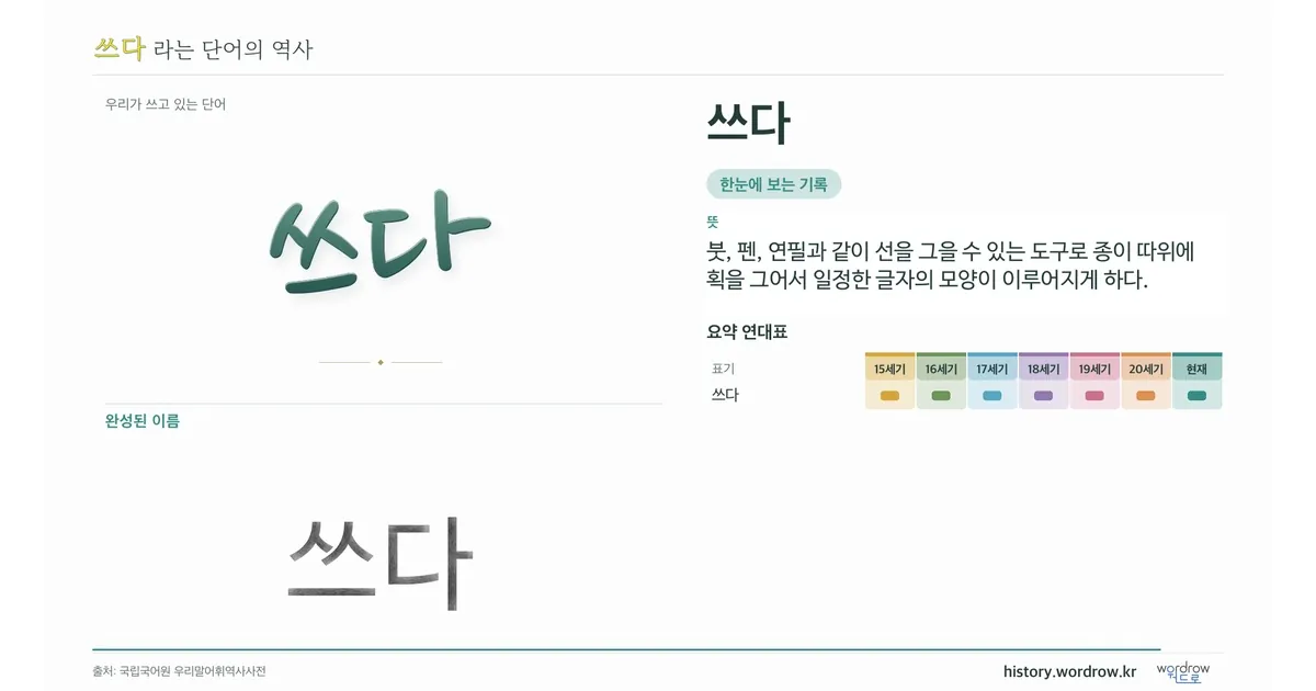 쓰다 대표 이미지