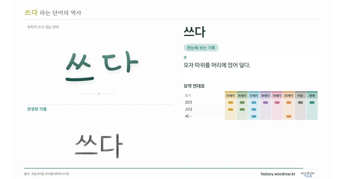 쓰다 대표 이미지
