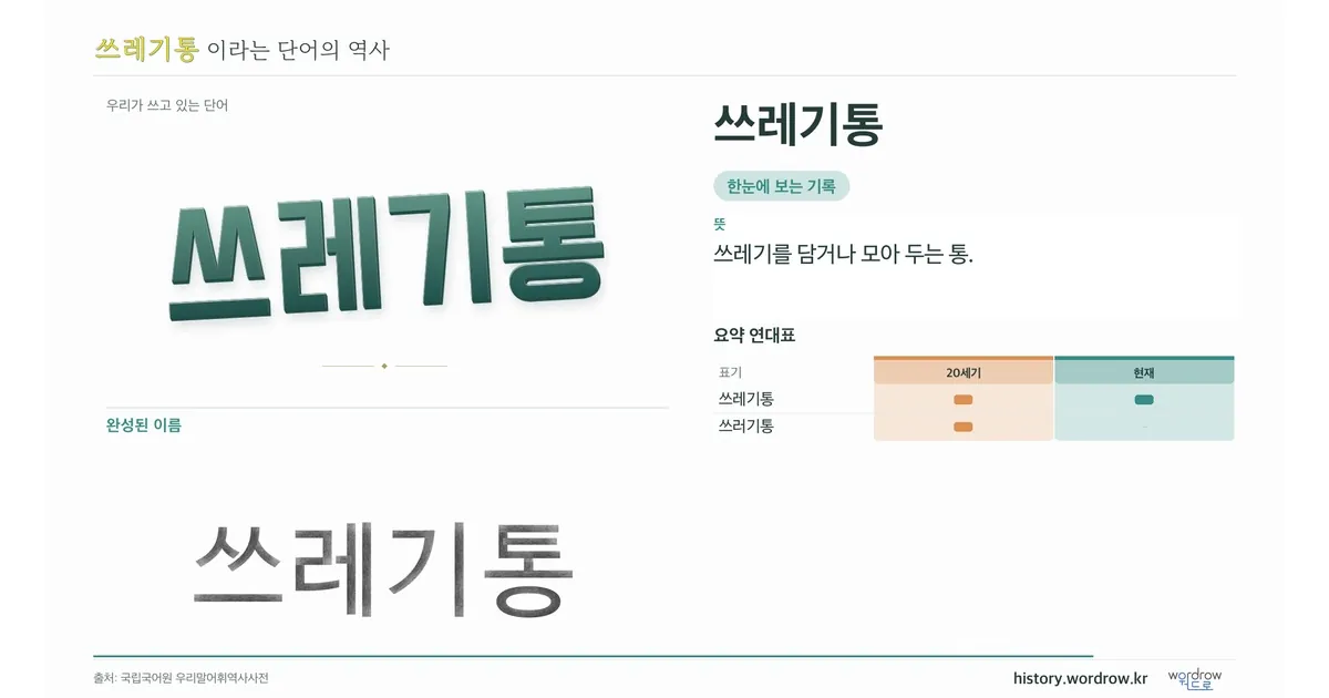 쓰레기통 대표 이미지