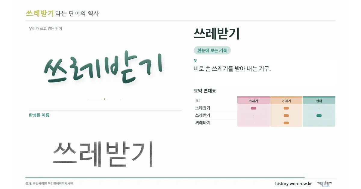 쓰레받기 대표 이미지