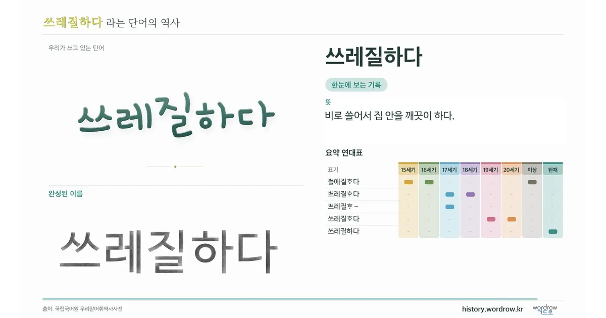 쓰레질하다 대표 이미지