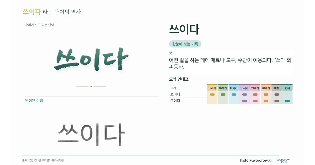 쓰이다 대표 이미지