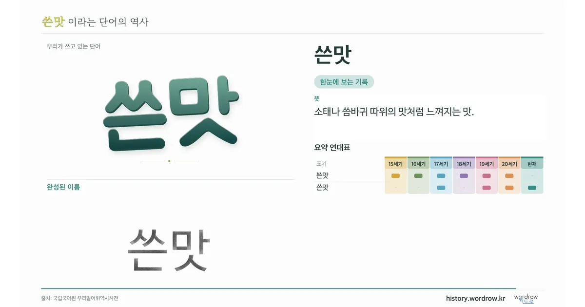 쓴맛 대표 이미지