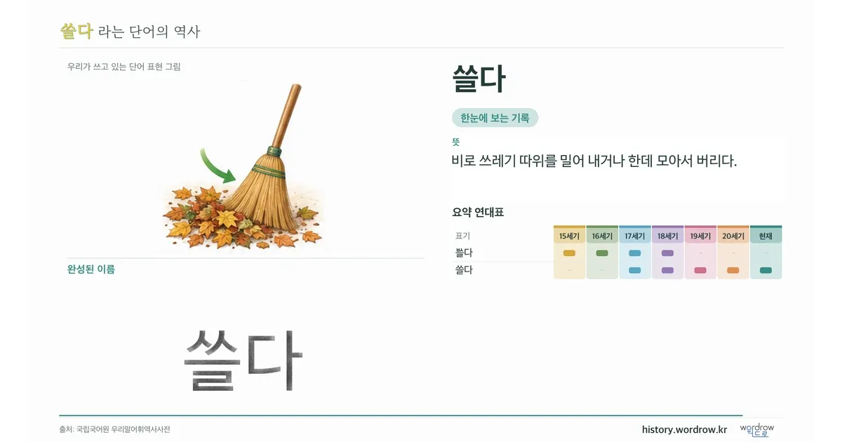 쓸다 대표 이미지
