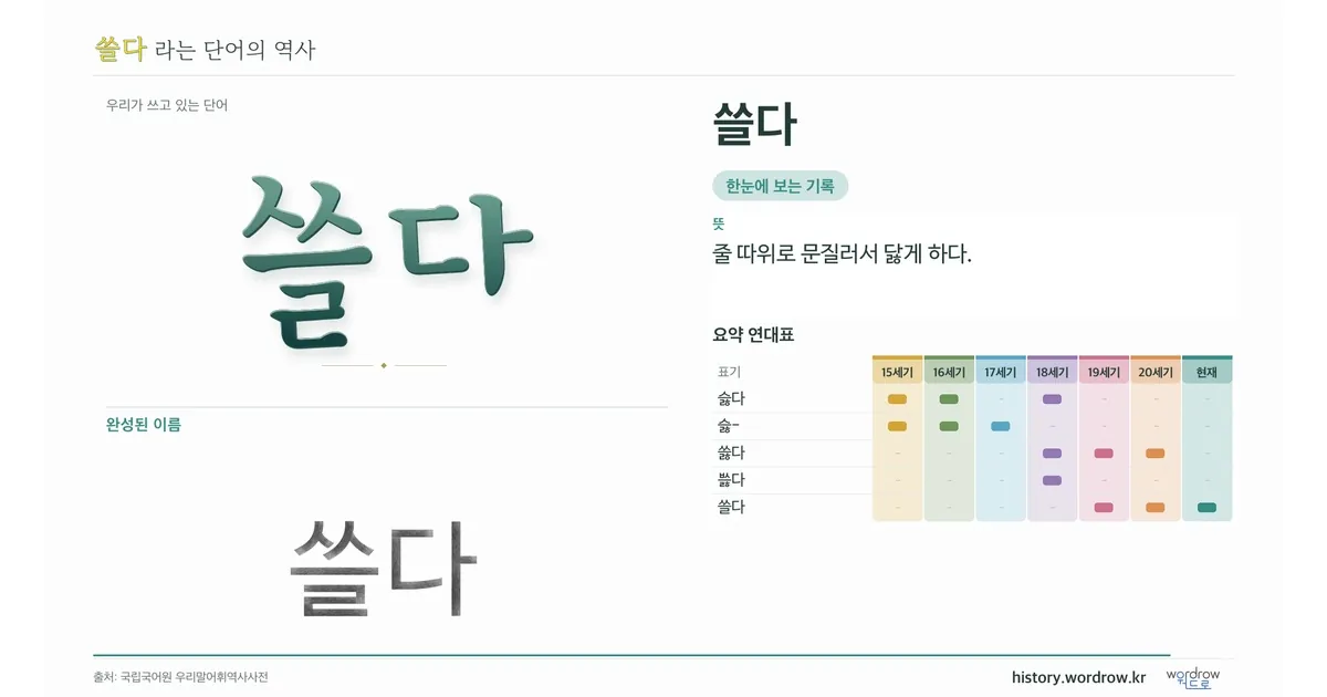 쓸다 대표 이미지