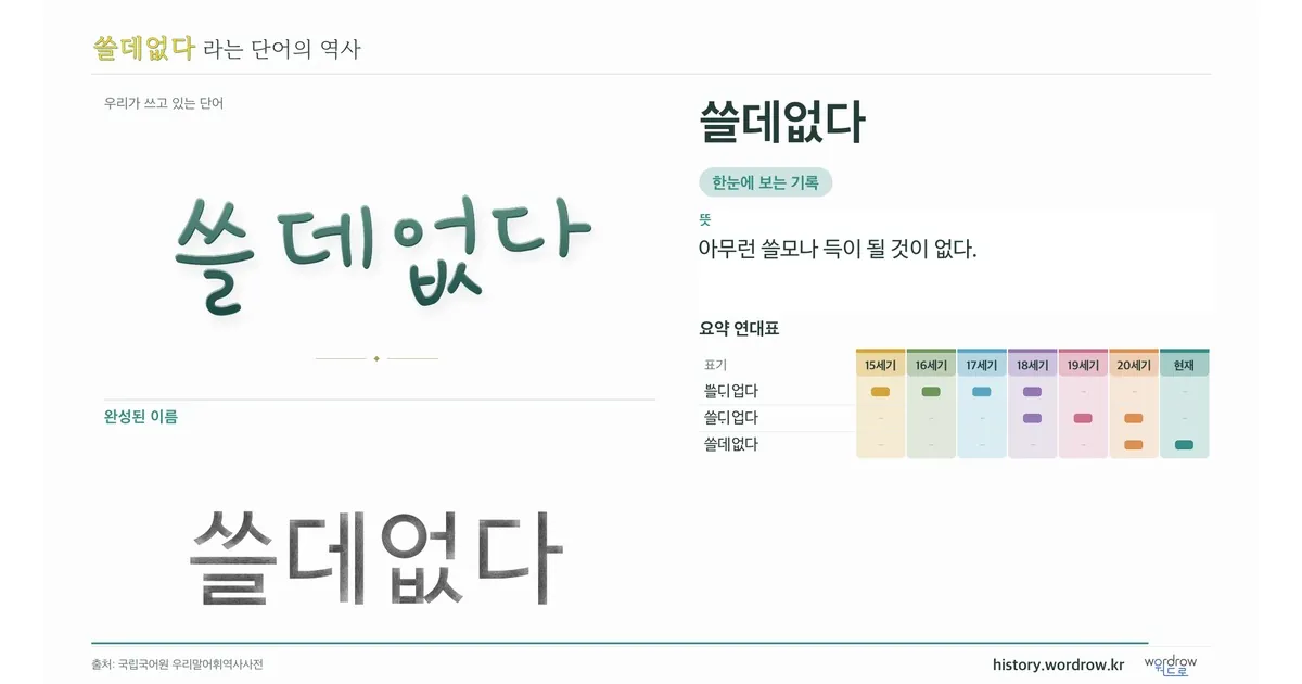 쓸데없다 대표 이미지