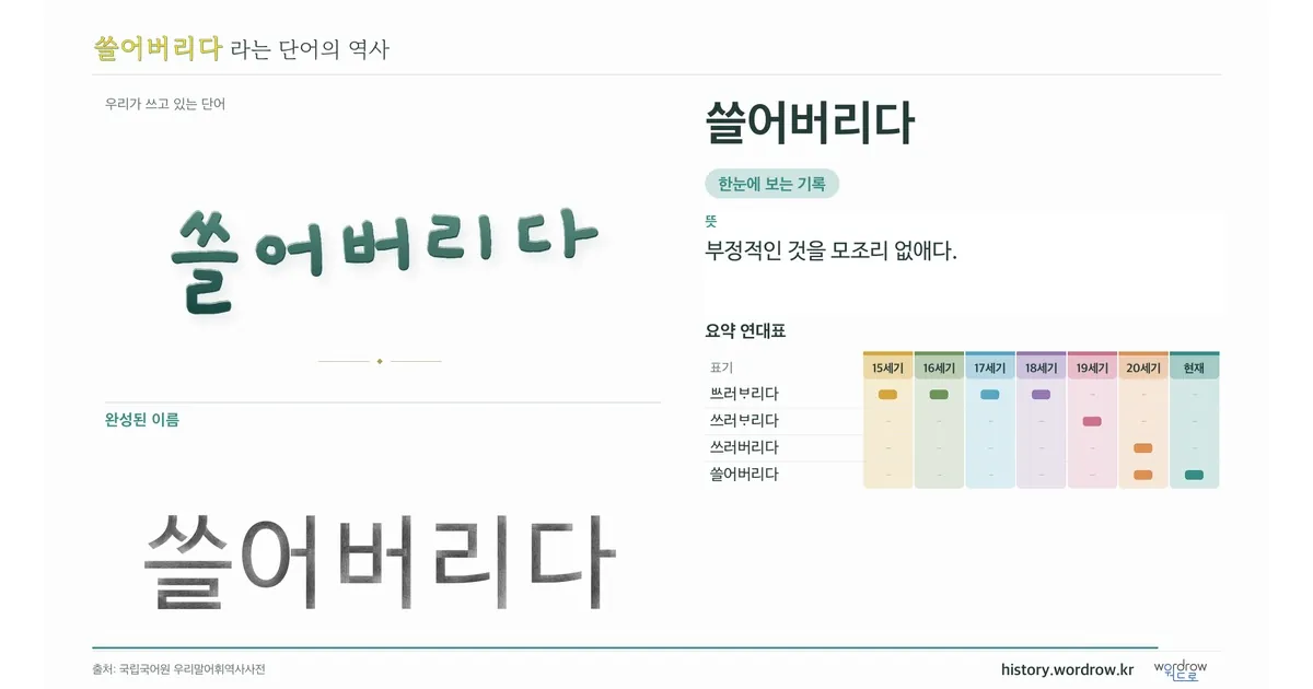 쓸어버리다 대표 이미지