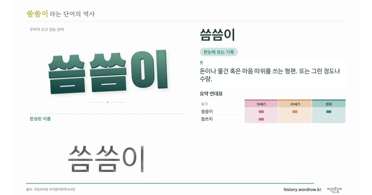 씀씀이 대표 이미지