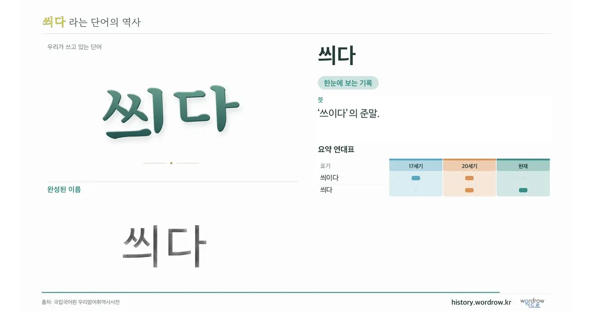 씌다 대표 이미지