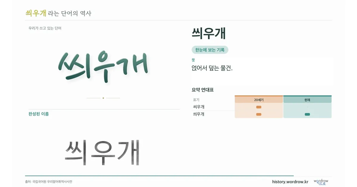 씌우개 대표 이미지