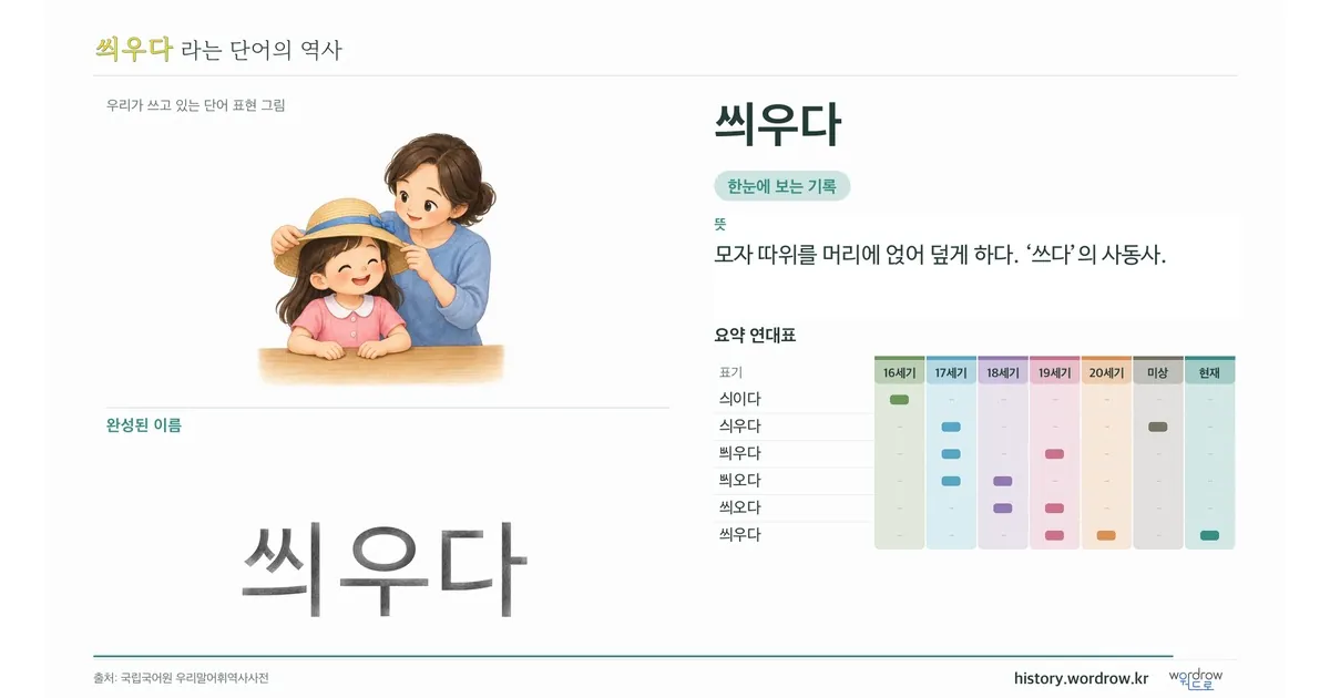 씌우다 대표 이미지
