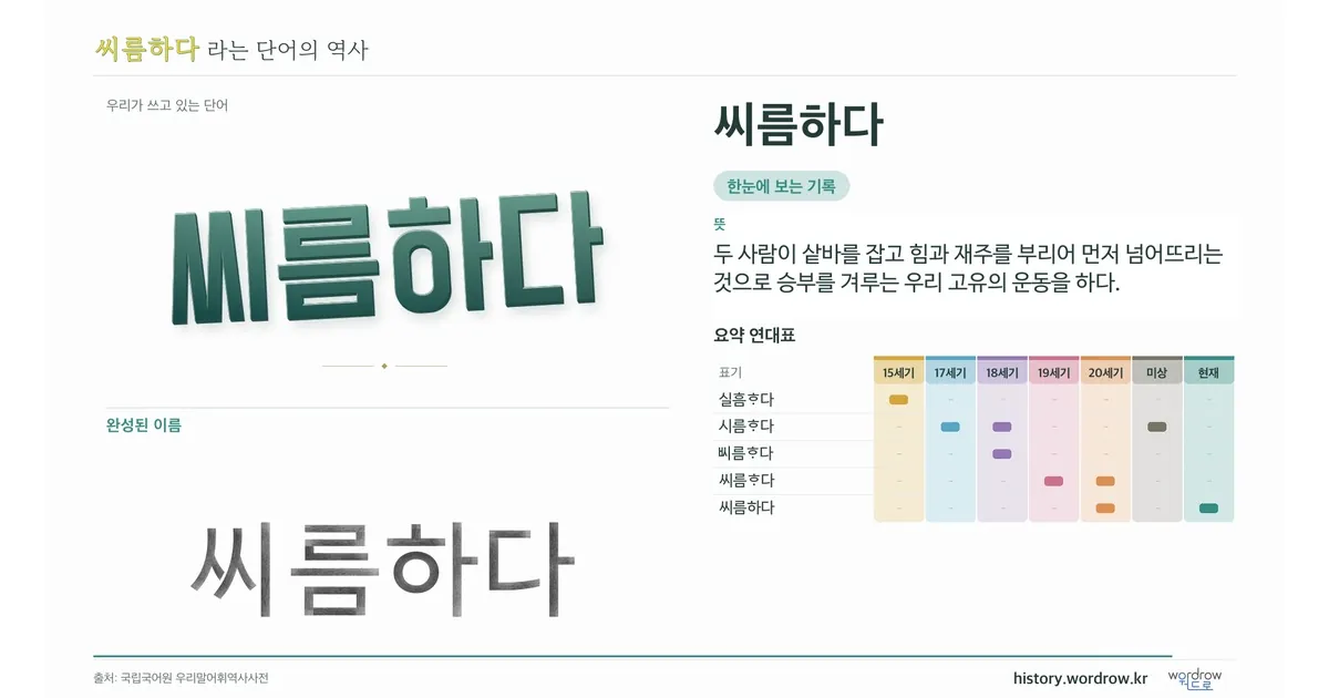 씨름하다 대표 이미지