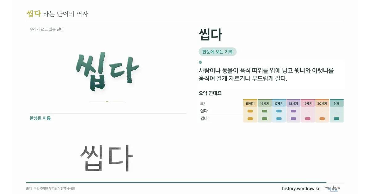 씹다 대표 이미지