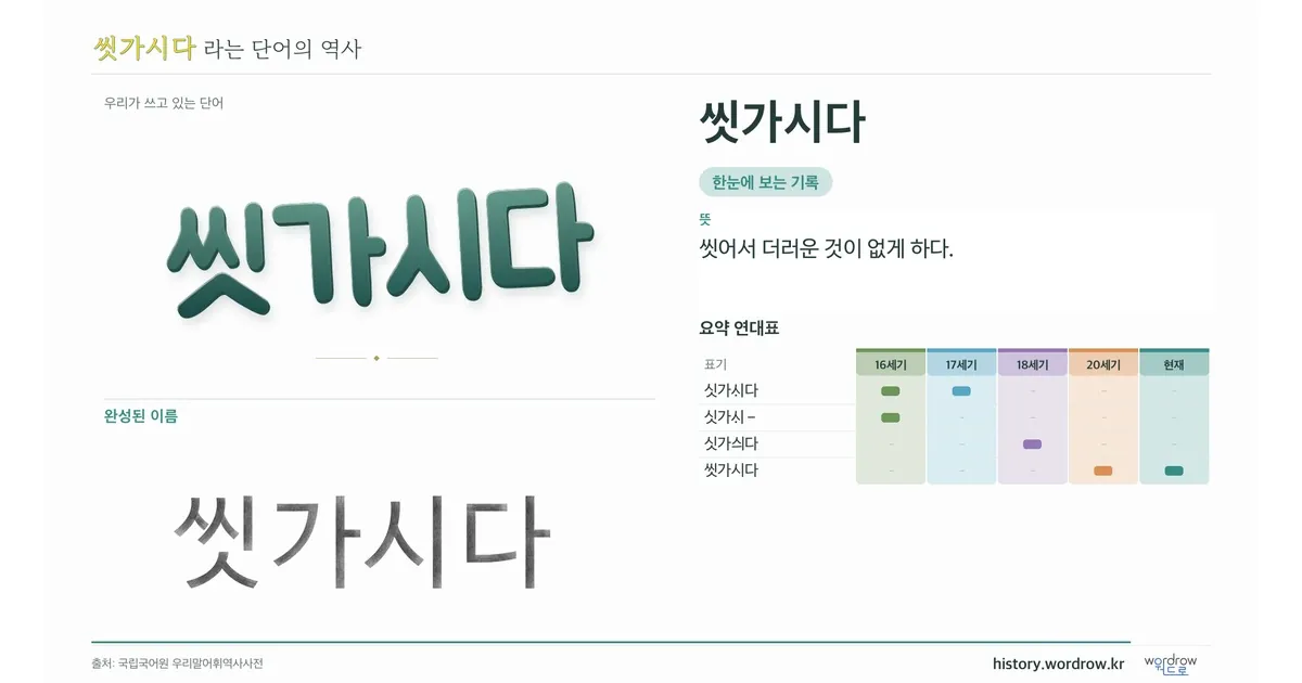 씻가시다 대표 이미지