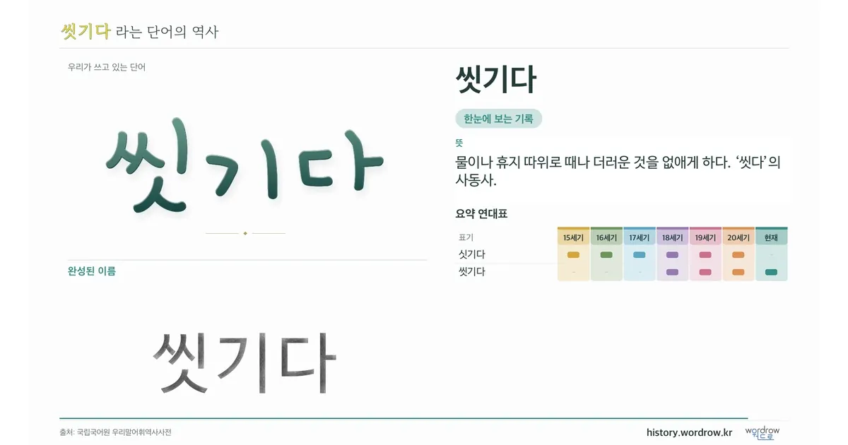 씻기다 대표 이미지