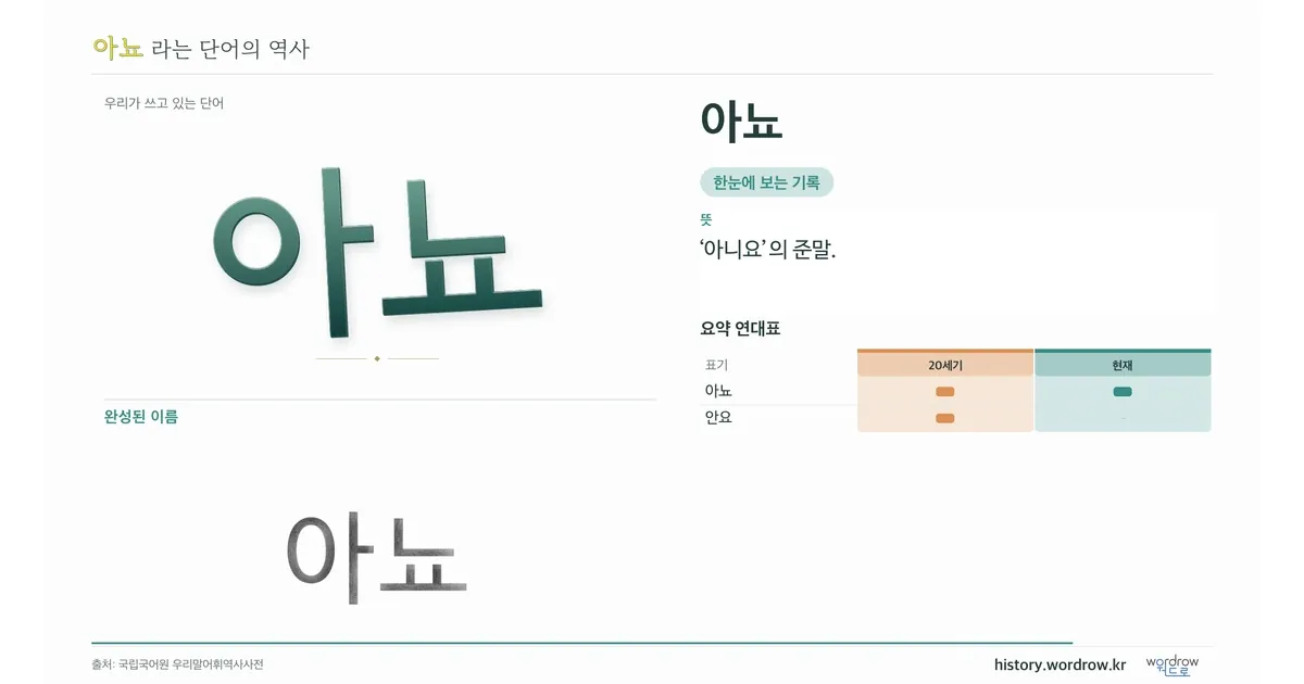 아뇨 대표 이미지