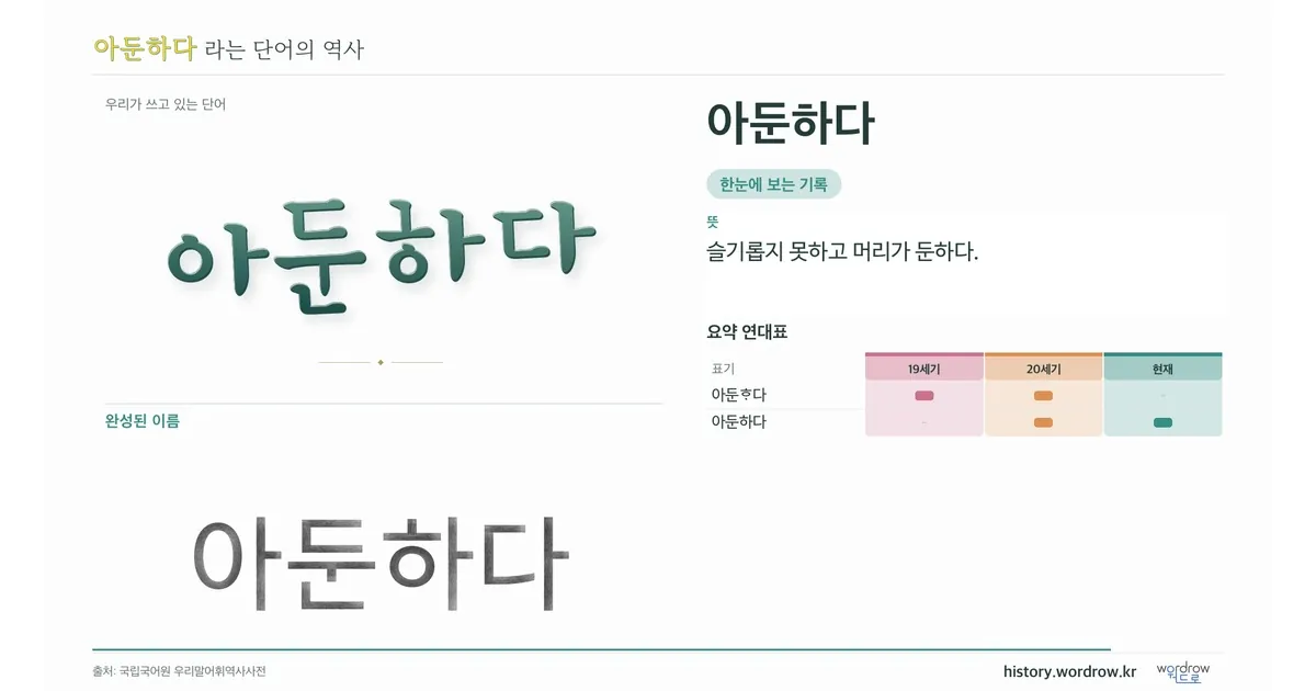 아둔하다 대표 이미지