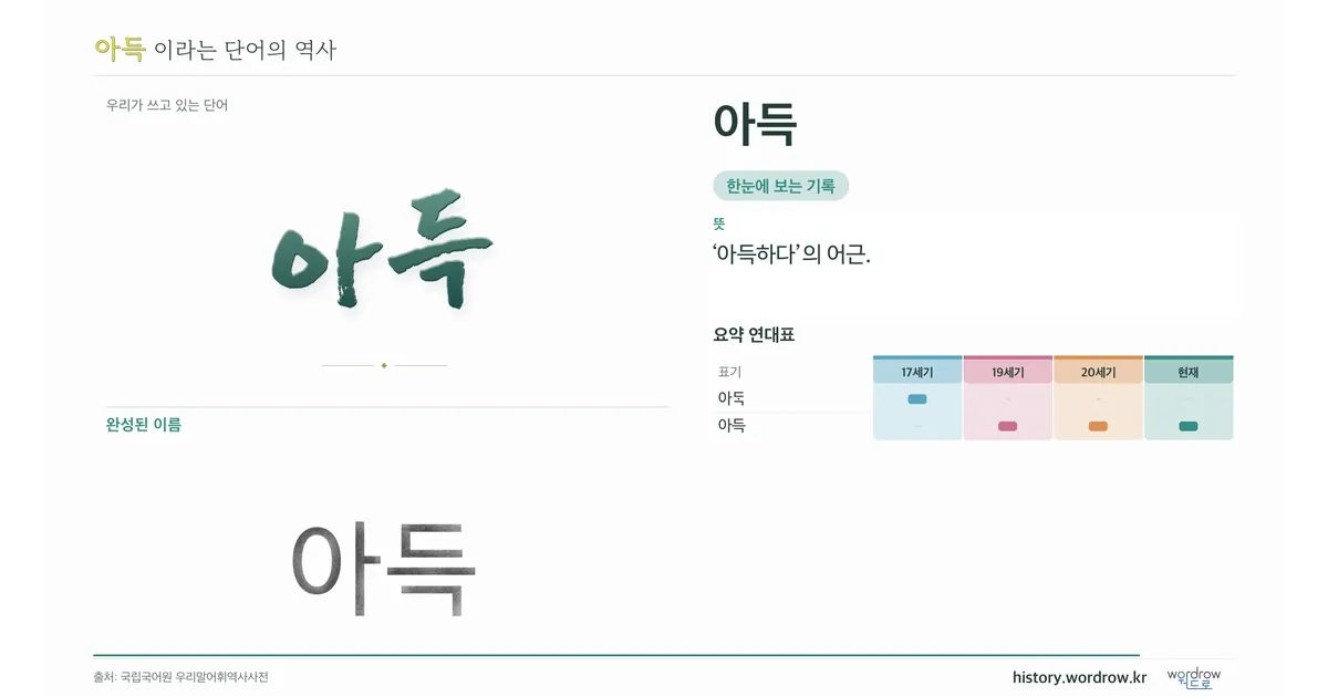 아득 대표 이미지