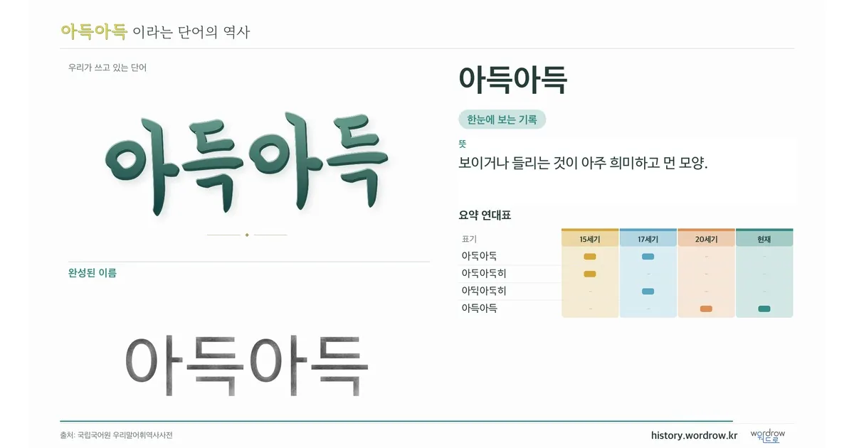 아득아득 대표 이미지