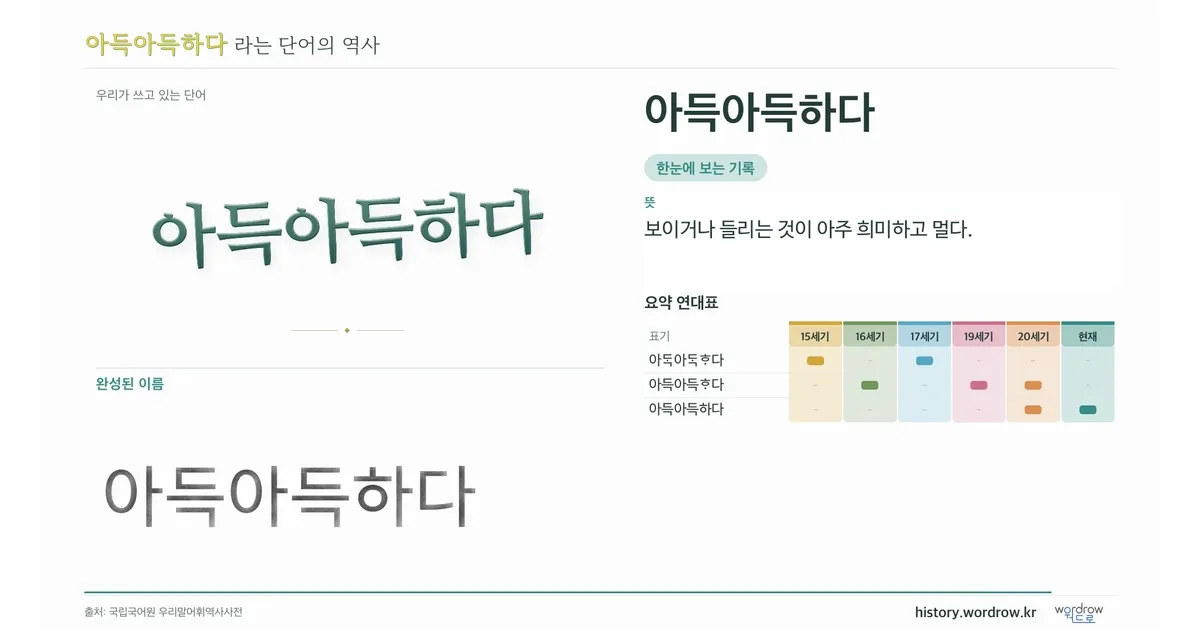 아득아득하다 대표 이미지
