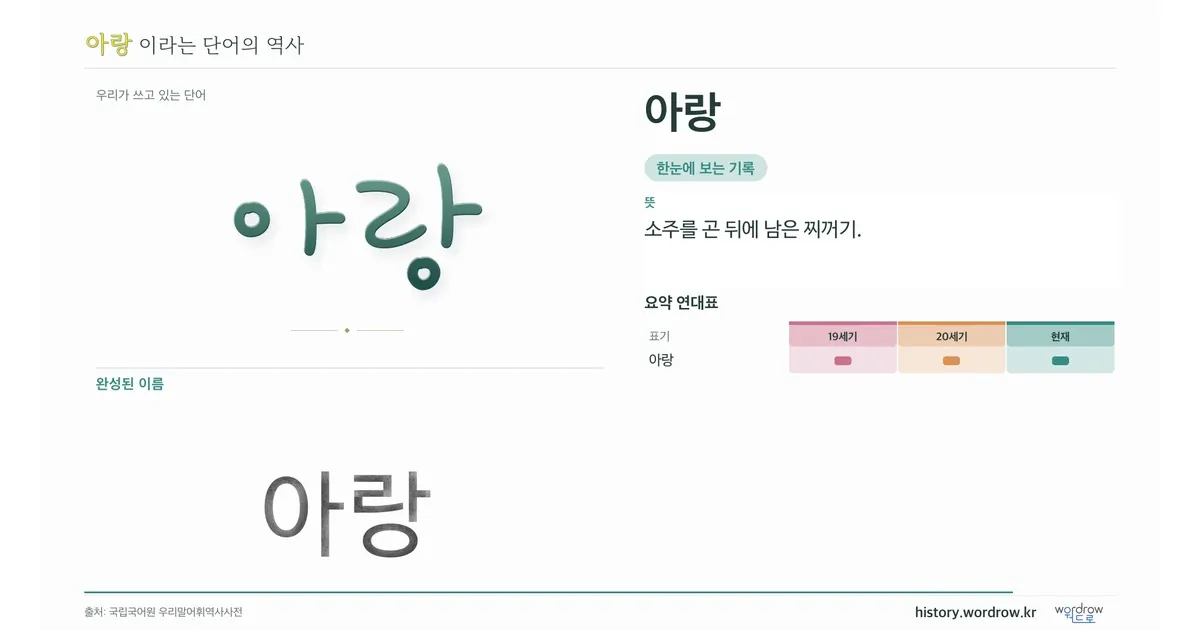아랑 대표 이미지