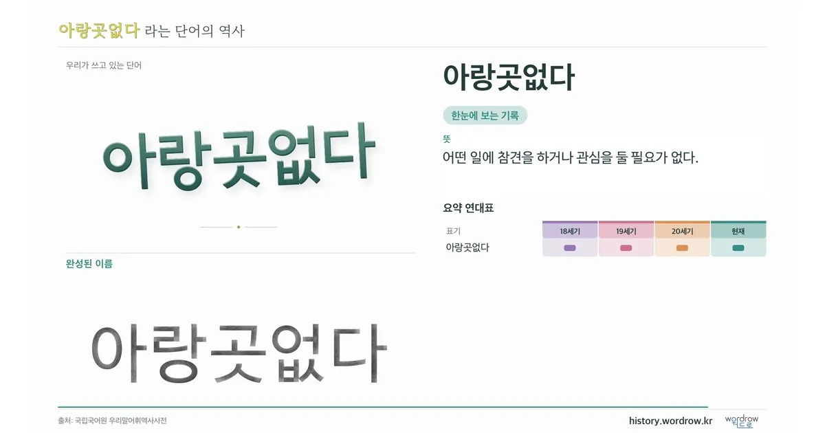 아랑곳없다 대표 이미지