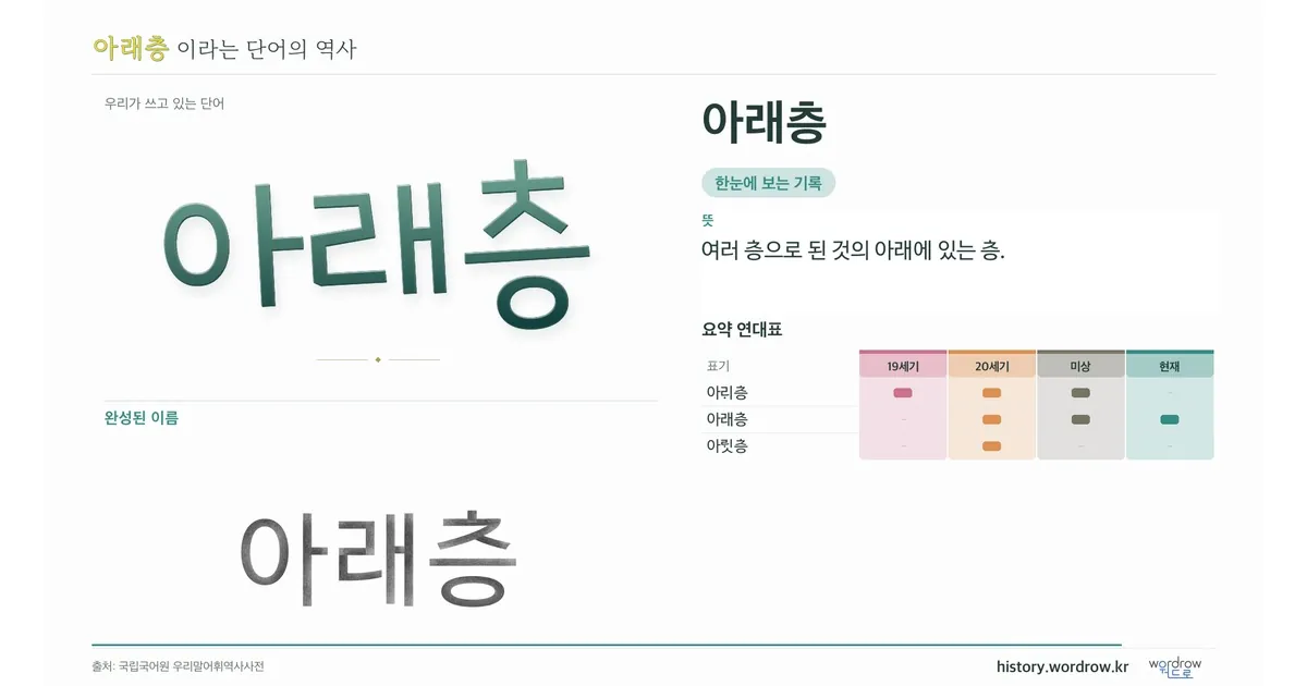 아래층 대표 이미지