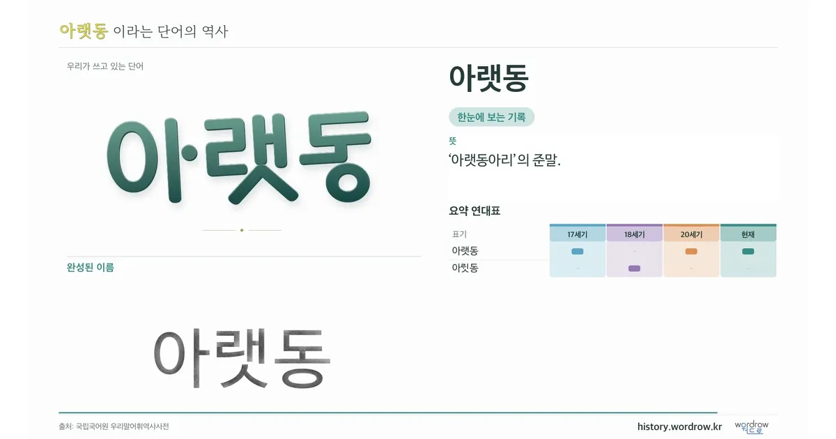 아랫동 대표 이미지