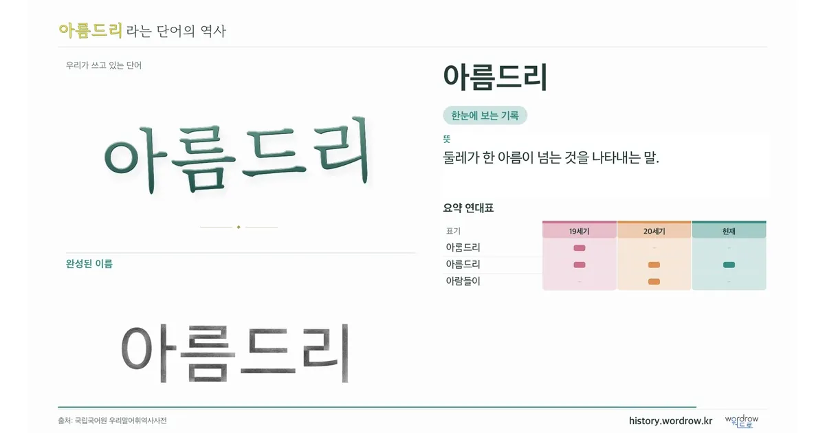 아름드리 대표 이미지