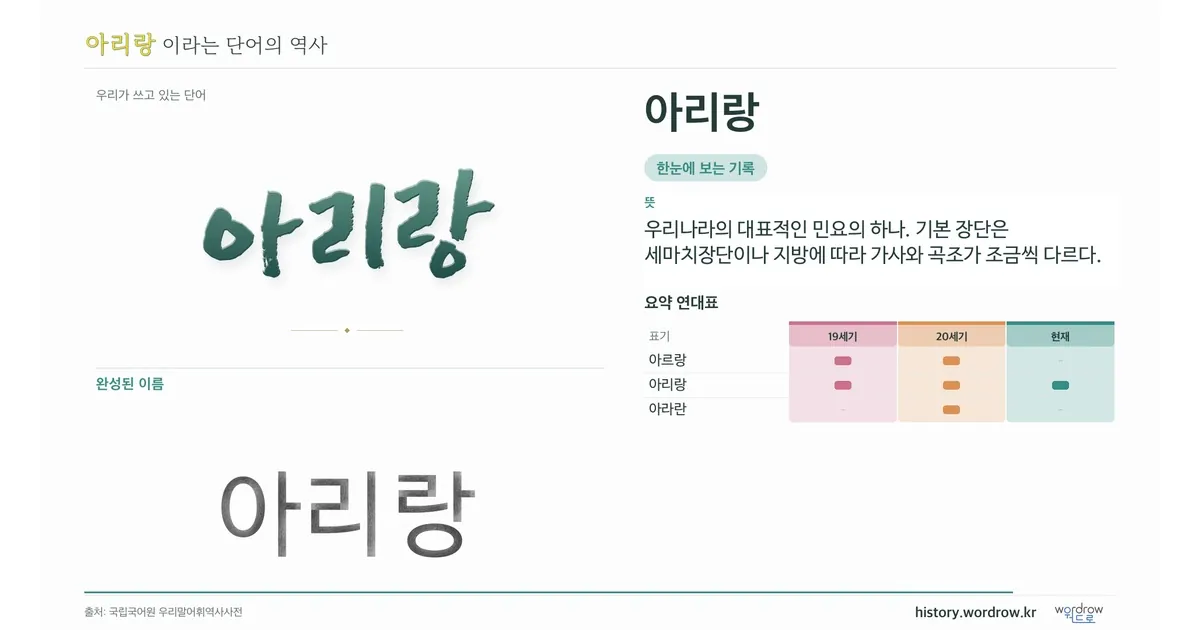 아리랑 대표 이미지