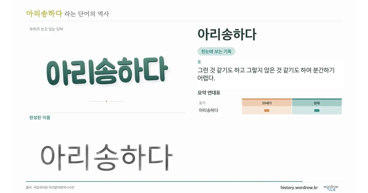아리송하다 대표 이미지