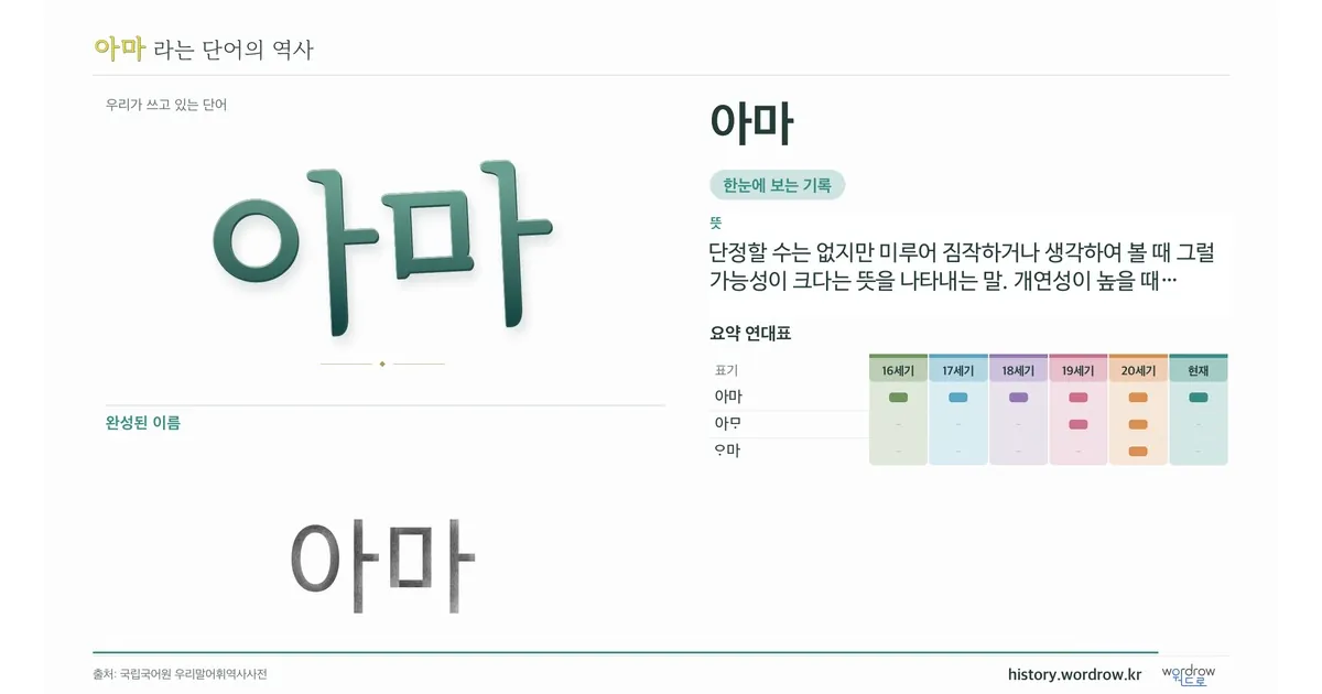 아마 대표 이미지