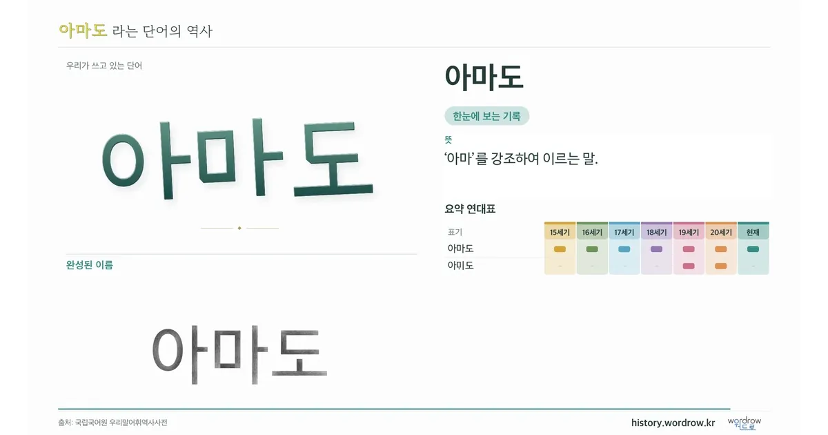 아마도 대표 이미지