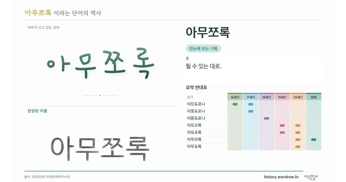 아무쪼록 대표 이미지