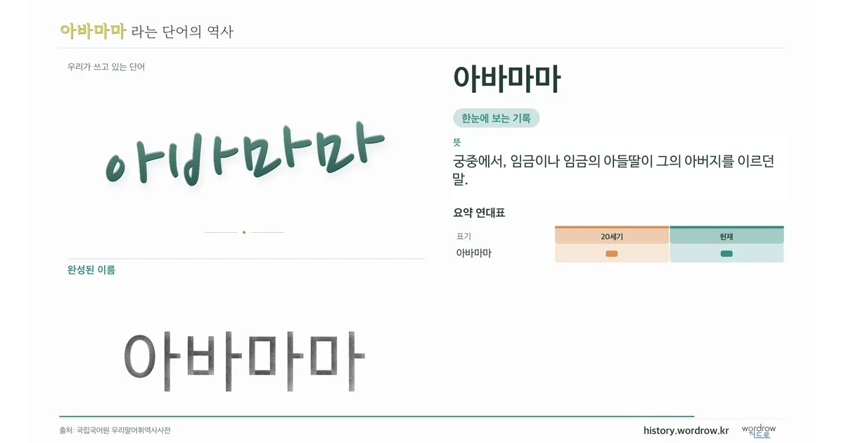 아바마마 대표 이미지