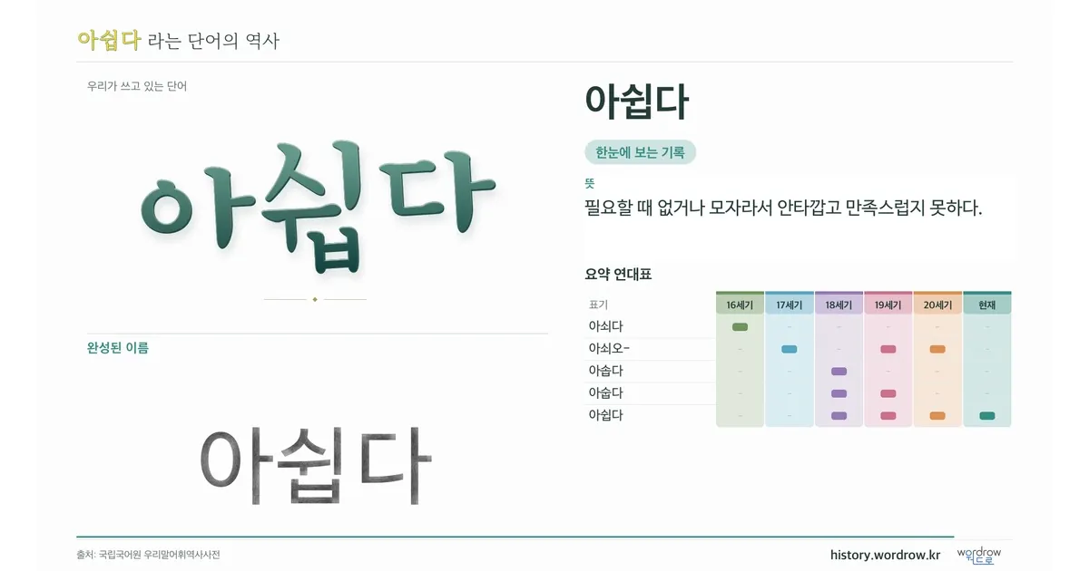 아쉽다 대표 이미지