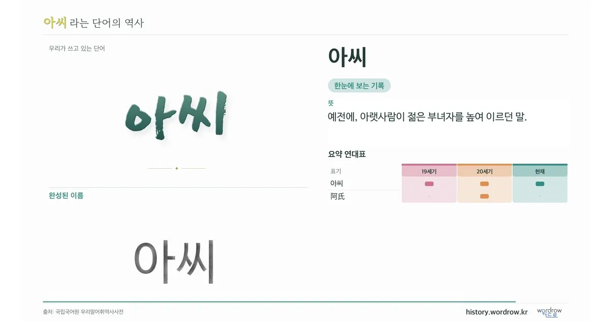 아씨 대표 이미지