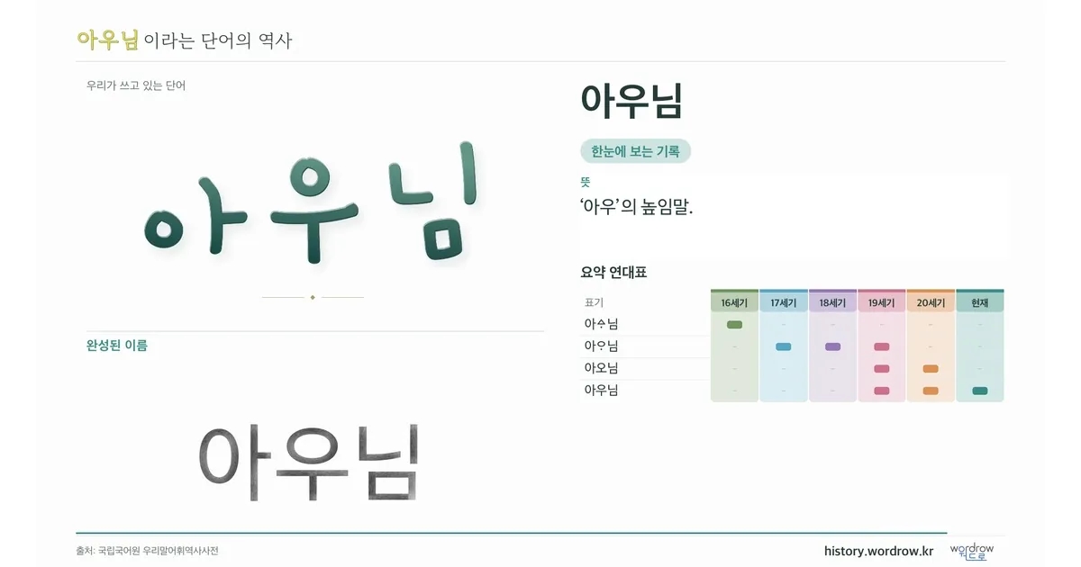 아우님 대표 이미지