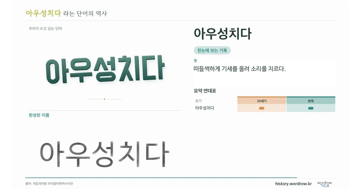 아우성치다 대표 이미지
