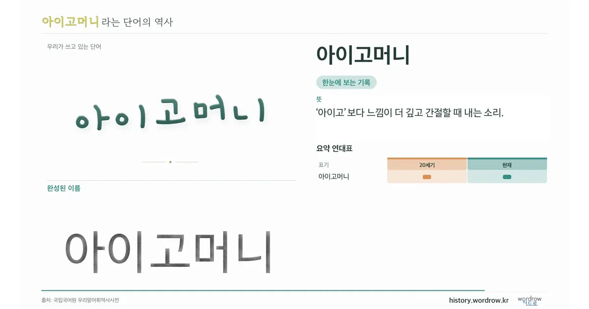 아이고머니 대표 이미지