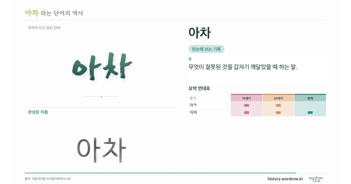 아차 대표 이미지