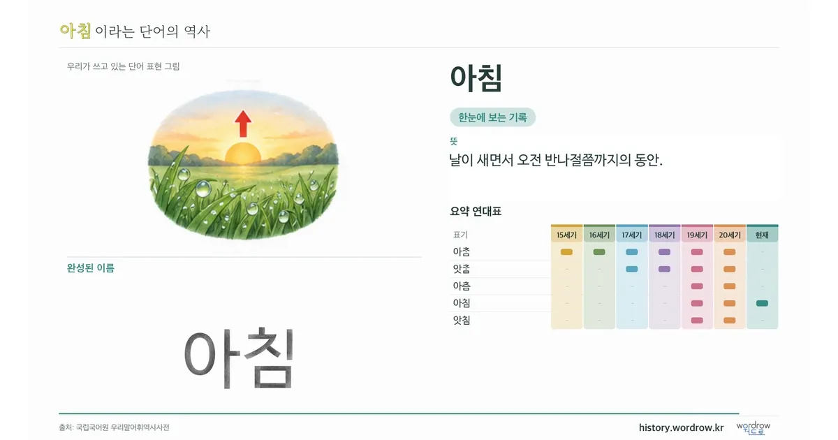 아침 대표 이미지