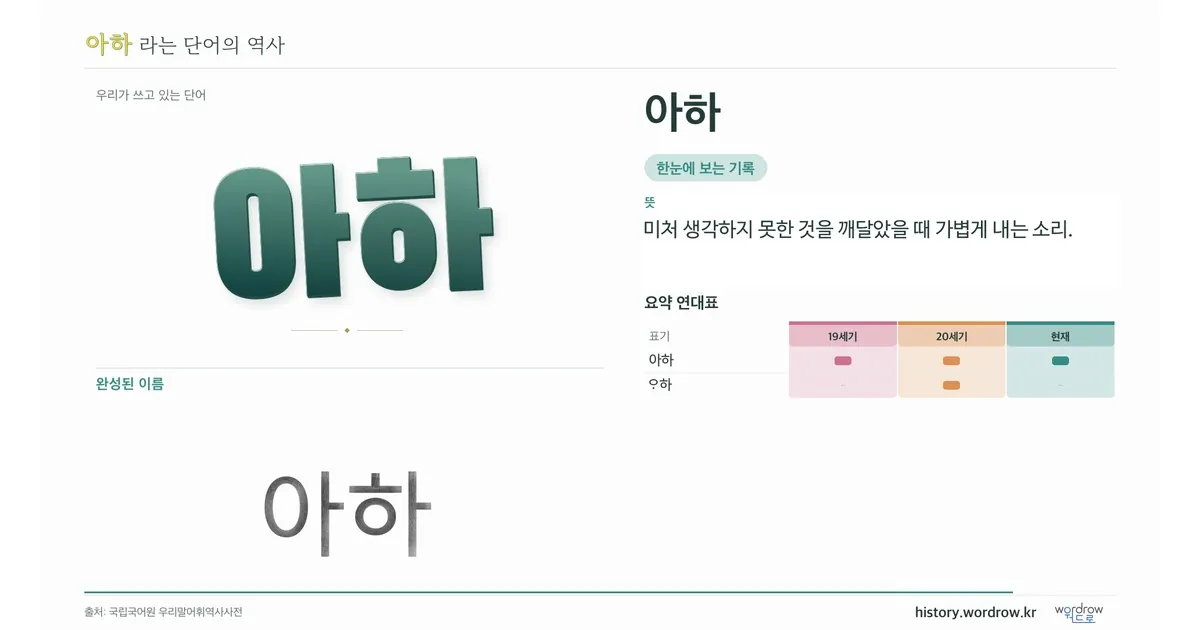 아하 대표 이미지
