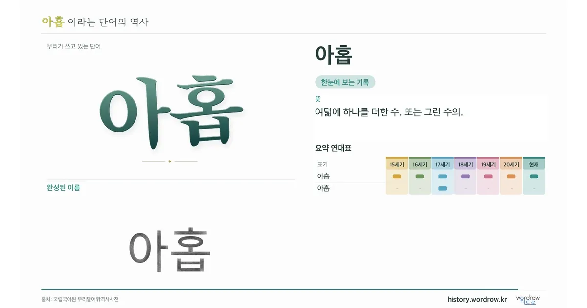 아홉 대표 이미지